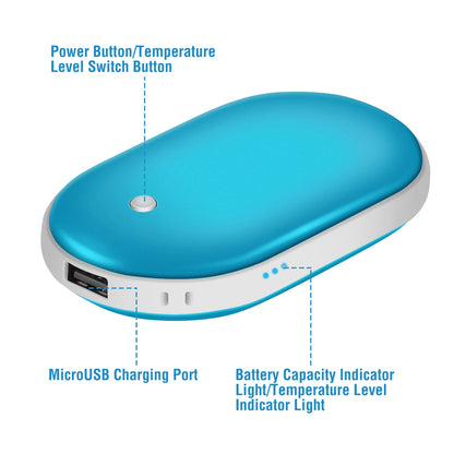 2-in1 Double-Sided Pocket Hand Warmer and 5000mAh Power Bank, Fully Rechargeable
