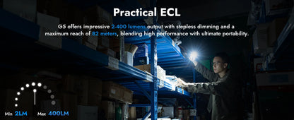 Person using a high-performance light source in a warehouse setting with text about G5 ECL technology.