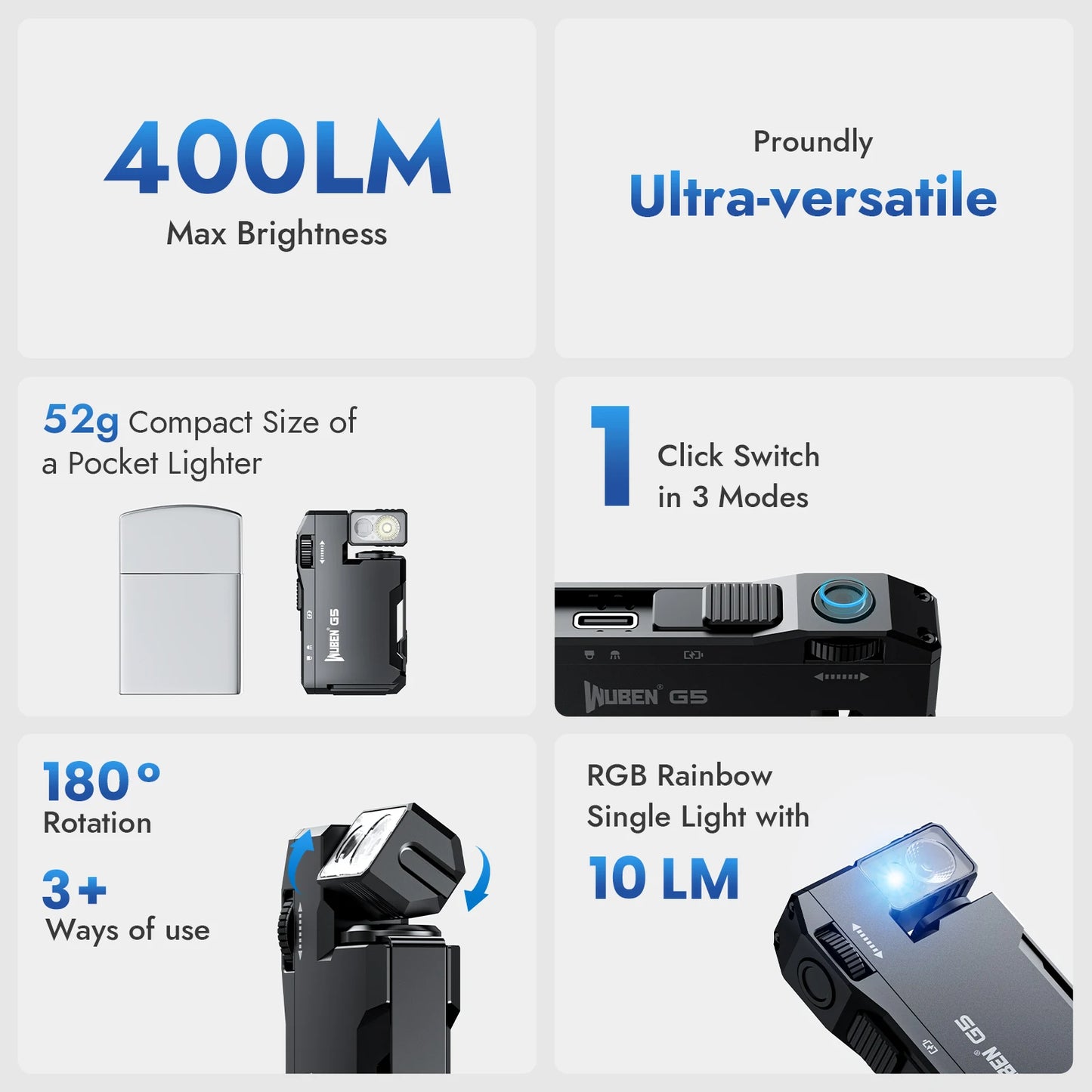 Product features including brightness, size, switch modes, rotation, and RGB light on a white background.