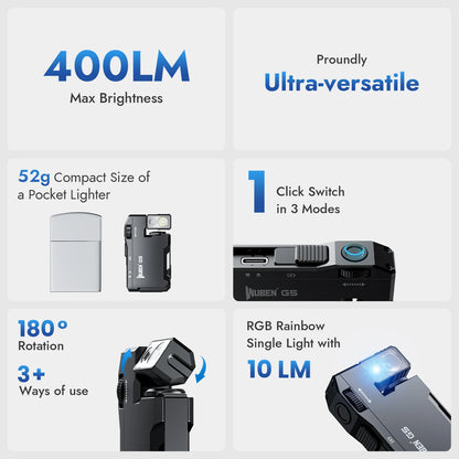 Product features including brightness, size, switch modes, rotation, and RGB light on a white background.