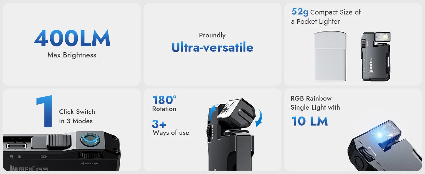 Product features including brightness, versatility, size, and light output on a white background.