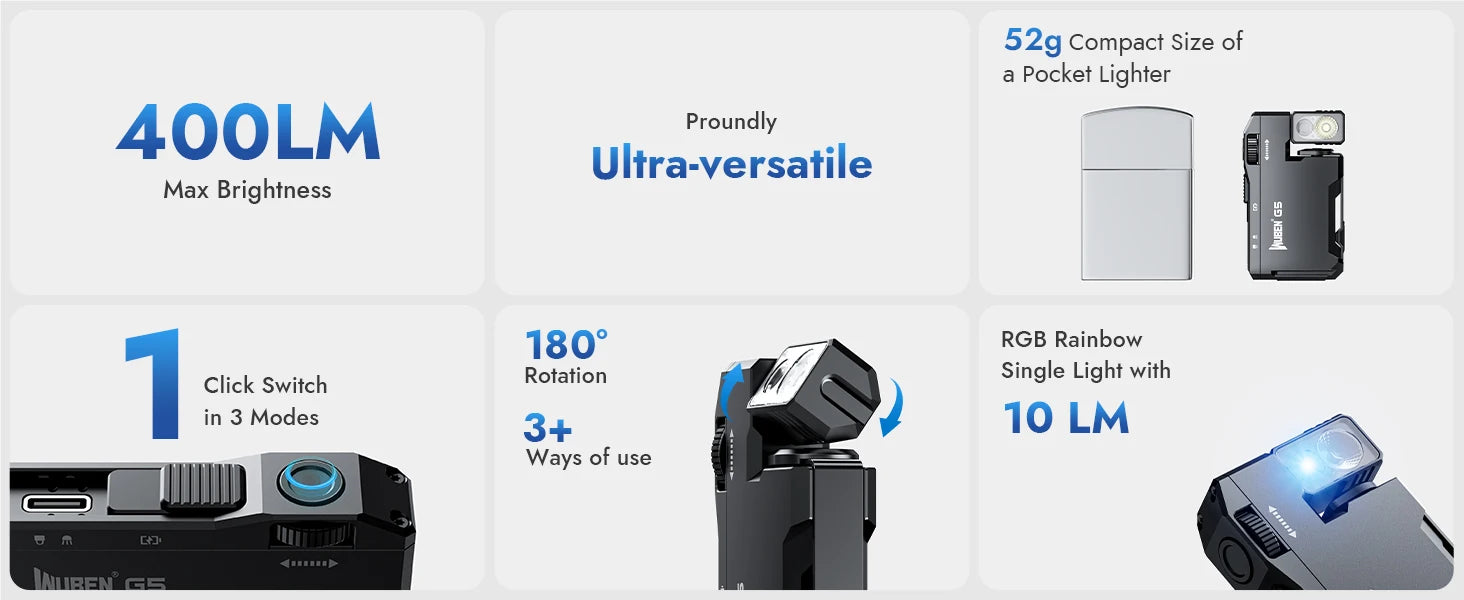 Product features including brightness, versatility, size, and light output on a white background.